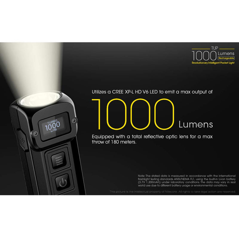 Nitecore TUP 1000 Lumen RCHRGBL Keychain Flashlight Black - NewNest Australia