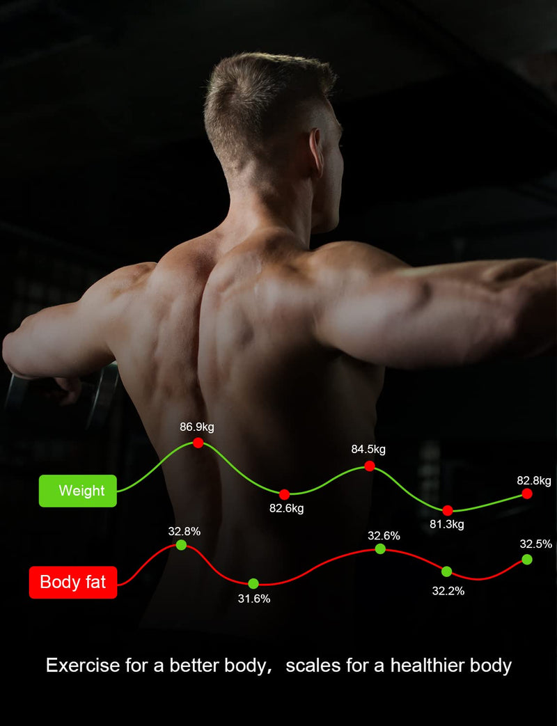 Body Fat Scales Personal Scales Digital Scales With Body Fat And Muscle Mass For 15 Body Data Heart Rate Monitor Scales People With Large Va Screen With App For Ios And Android - NewNest Australia