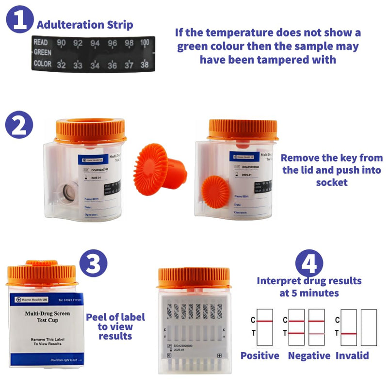 One Step: 1 x Drug Testing Kit Screen for 8 Drugs Using an Integrated Multi Panel Urine Cup, with Adulteration Strip, Cannabis, Cocaine, Opiates and More 1 Count (Pack of 1) - NewNest Australia