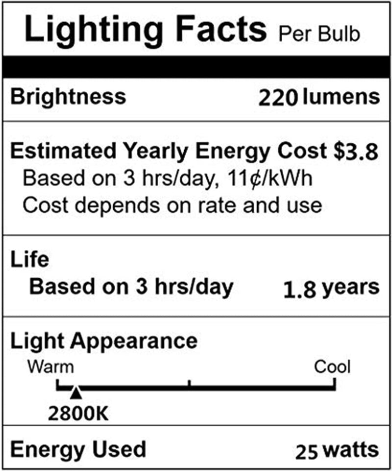 25 Watt Replacement Bulb for Candle Warmer,120V, GU10 Base,25 Watts Halogen Warming Bulbs, Replacement Bulb for NP5 Candle Carmer Bulb,Pack of 4 - NewNest Australia