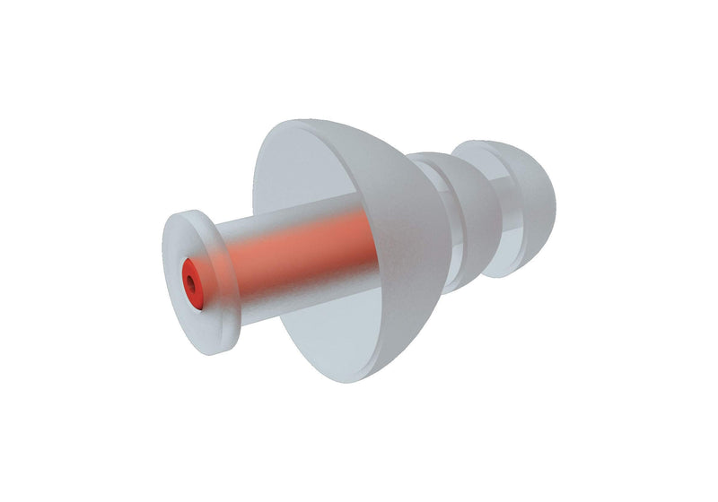 DIY ear plugs - NewNest Australia