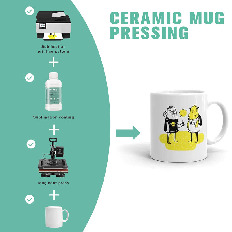 250ml Sublimation Coating for Ceramics, Mugs, Phones case, Metal, Wood, Glass, Leather, Tumbler, All Hard Surfaces Sublimation Spray with high Gloss Finish, Waterproof and Super Adhesion - NewNest Australia