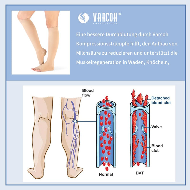 Varcoh Compression Stockings Women'S Wide Plus Size (S-4Xl) Compression Stockings Men, Knee High, Open Toe, Class 2 - Extra Large Sizes For Optimal Fit And Comfort For Varicose Veins - NewNest Australia