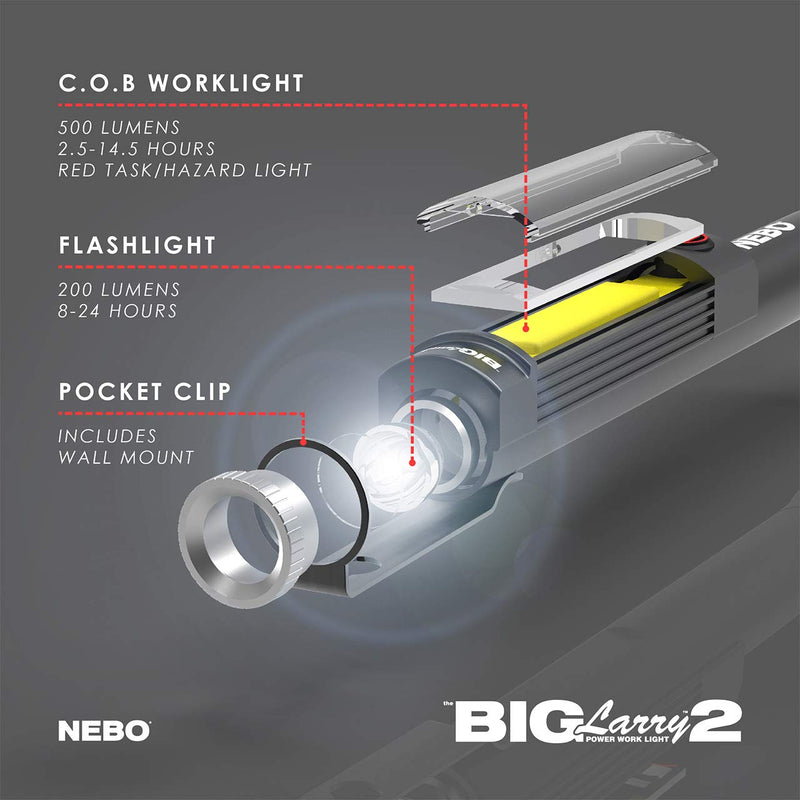 500-lumen mechanic inspection flashlight: NEBO Big Larry 2 (Camo) Single Camo - NewNest Australia