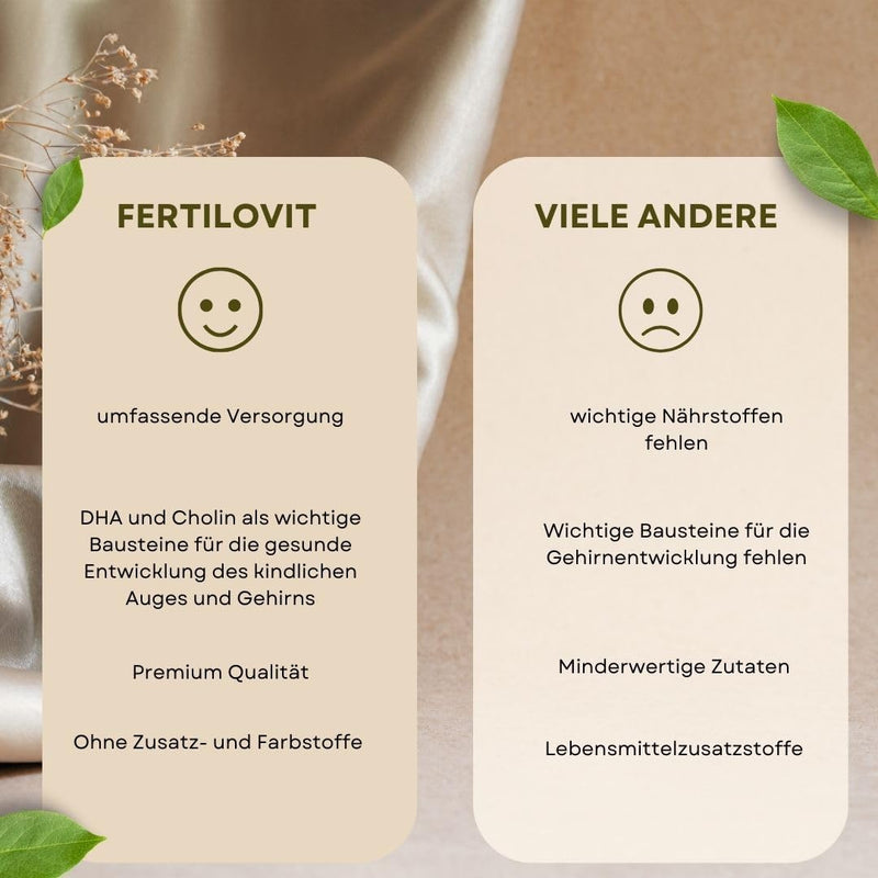 Fertilovit For2 plus DHA | Premium vitamins for pregnancy and breastfeeding | Mom & Baby | 60 capsules | 1 month pack - NewNest Australia