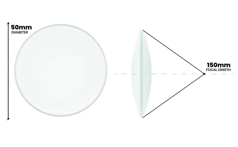 Double Convex Lens, 150mm Focal Length, 2" (50mm) Diameter - Spherical, Optically Worked Glass Lens - Ground Edges, Polished - Great for Physics Classrooms - Eisco Labs - NewNest Australia
