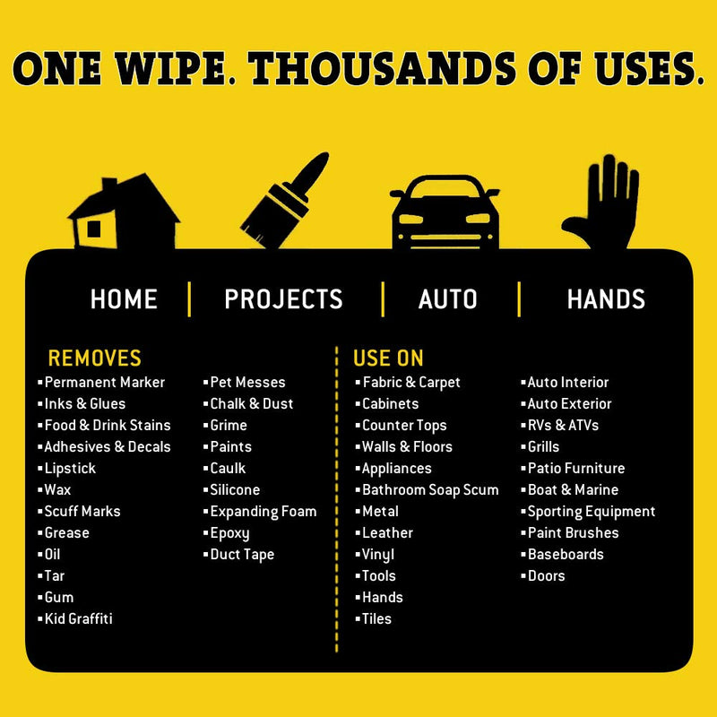Tub O' Towels TW40 Heavy-Duty 7" x 8" Size Multi-Surface Cleaning Wipes, 40 Count Per Canister, White 1-Pack of TW40 (7" x 8" wipes) - NewNest Australia