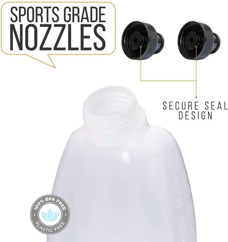 World Voyager Premium Quality No Bounce Runners Hydration Belt with Reflectors, Smartphone Pocket & BPA Free Water Bottles Blue - NewNest Australia