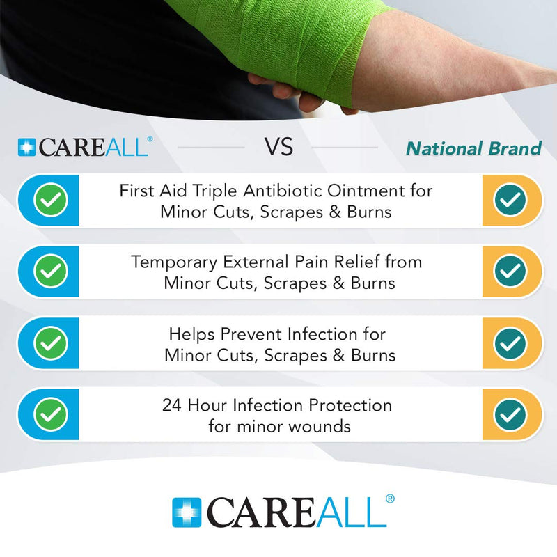 CareALL 1oz Triple Antibiotic Ointment + Pain Relief, Dual Action Maximum Strength First Aid Ointment Sooths and Heals Painful Minor Scratches and Wounds and Prevents Infection - NewNest Australia