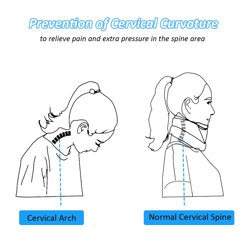 Neck Support Brace for Relieving Neck Pain & Pressure, Soft Foam Cervical Collar That Stabilizes Vertebrae - Suitable for Traveling, Sleeping and Working (M) - NewNest Australia
