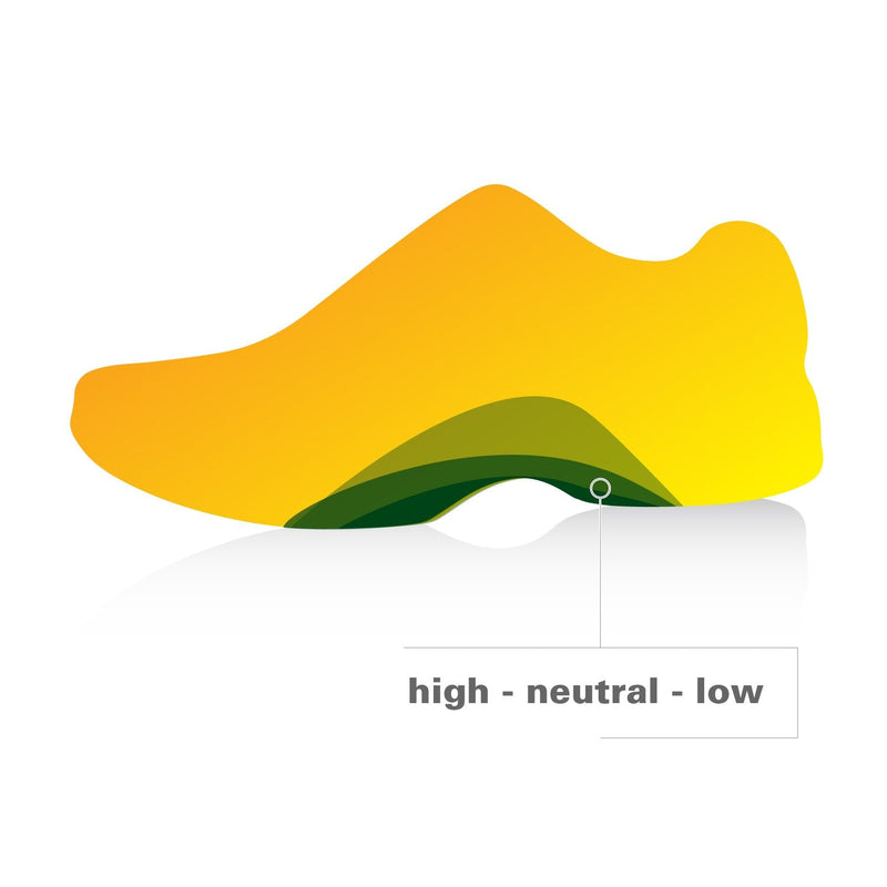 Spenco Total Support Orthopedic Comfort Gel Shoe Insoles With Arched Foot Support, Spreader Foot Support, Gel Insoles, Washable For Men And Women, Size 42-44, Can Be Cut To Size, Unisex (40/42) - NewNest Australia