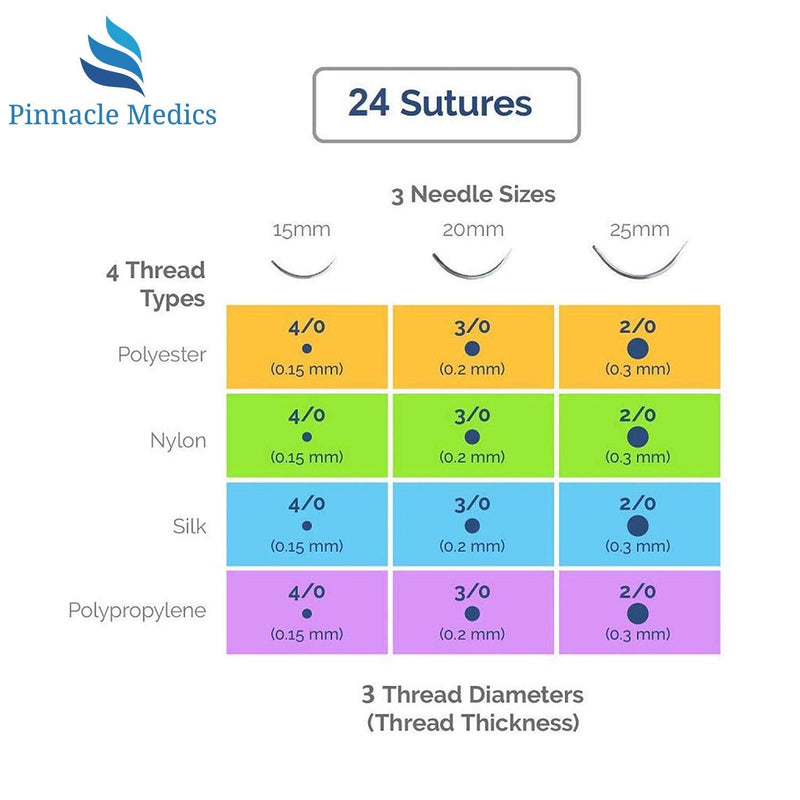 Practice Sutures | Sutures Thread with Needle (24 Mixed 2/0, 3/0, 4/0) | for Medical, Nursing, and Veterinary Students Suture Training | Suture Kit Companion | Demonstration and Education Use Only - NewNest Australia