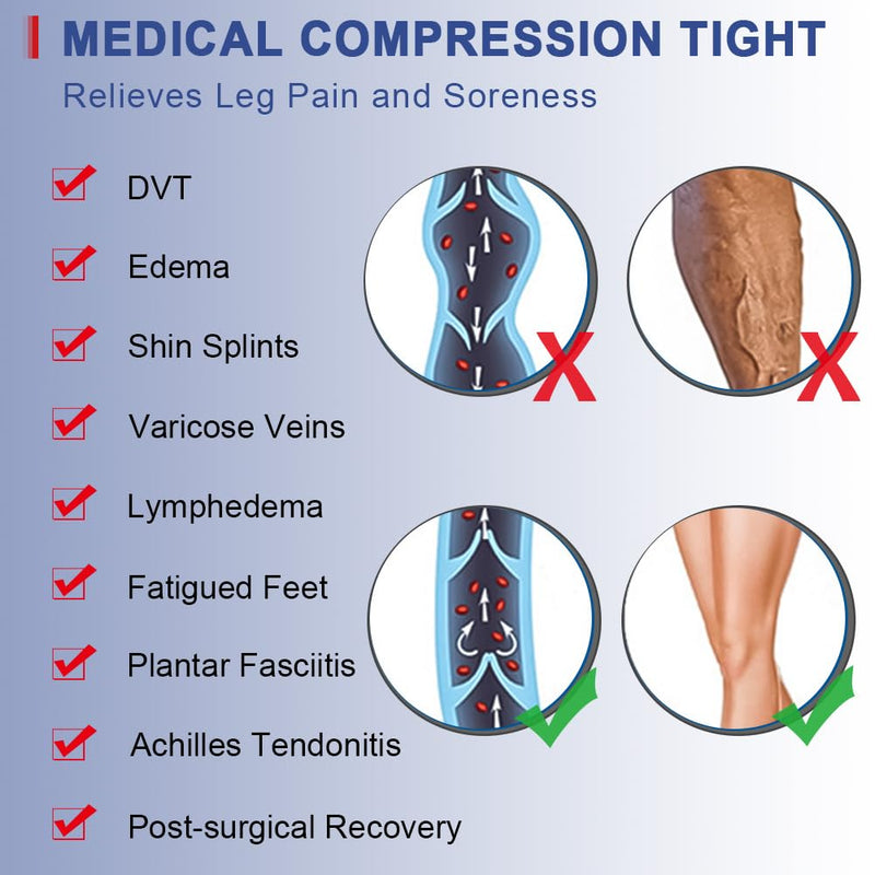 Beister Medical Compression Stockings Women'S Long 20-30 Mmhg Support Stockings Men'S Opaque Open Toe Compression Trousers Class 2 Solid Support For Varicose Veins, Edema, Black - NewNest Australia