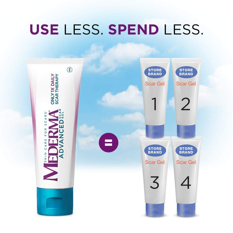 Mederma Advanced Scar Gel - 1x Daily - Reduces The Appearance of Old & New Scars - #1 Doctor & Pharmacist Recommended Brand for Scars - 1.76oz. - NewNest Australia