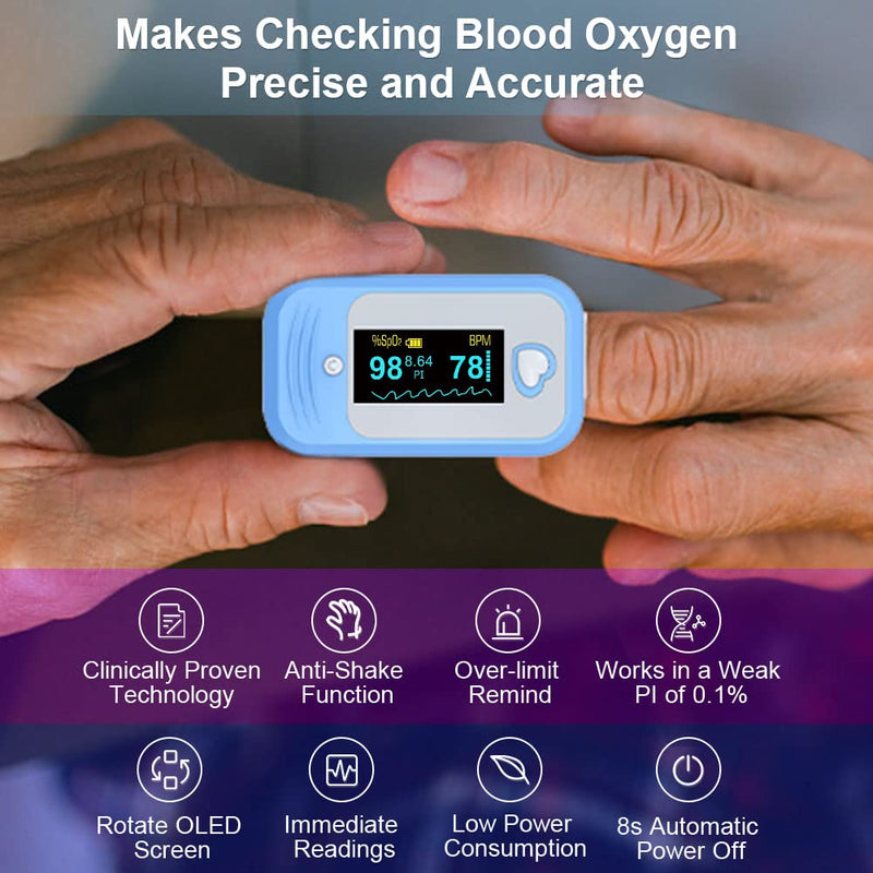 Blood Oxygen Saturation Monitor, MED LINKET AM801 Oxygen Level Meter Finger Pulse Oximeter 5-in-1 O2 Sat Monitor Checks SpO2, Body Temperature, Pulse Rate, Perfusion Index, PPG, with Auditory Alarm - NewNest Australia