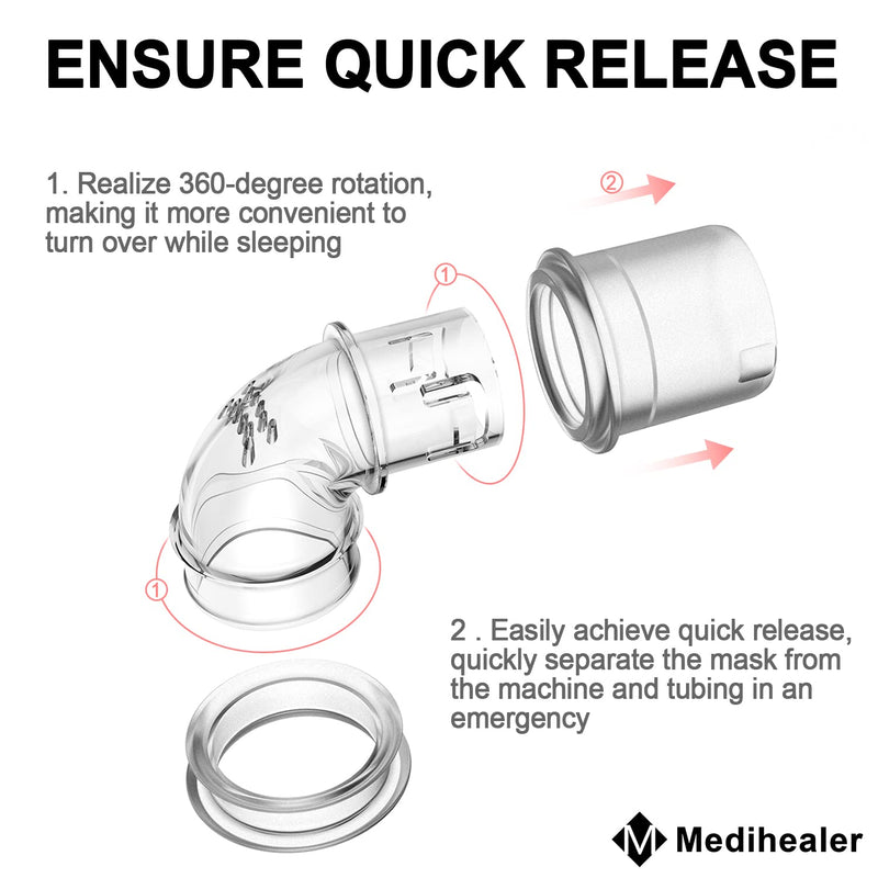2 Packs Replacement Elbow/Swivel Compatible with DW Supplies,Tubing Quick-Release Elbow & Prevent Air Leakage,Great-Value Supplies by Medihealer - NewNest Australia