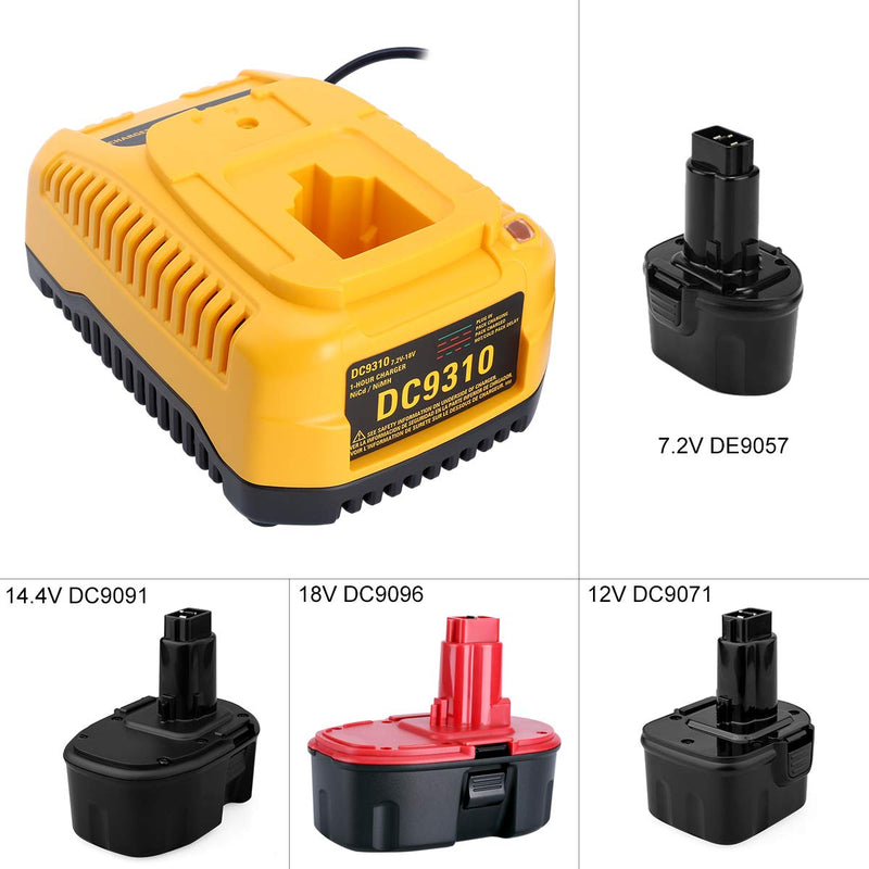 Biswaye 18V XRP Battery Charger Compatible with DEWALT 7.2V-18V NiCd NiMh Battery DC9096 DC9098 DC9099 DW9099 DW9072 DW9057 DW9091 DW9094 DC9071 DW9062 DC9091, DC9310 - NewNest Australia