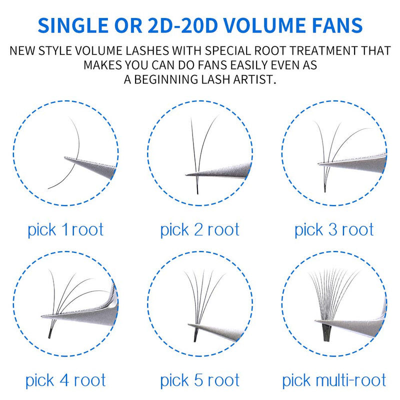 Easy Fan Lashes, C Curl 0.03mm 8-14mm Mixed Self Fanning Eyelash Extensions Easy Fan Russian Lashes 3D 5D 10D Easy Fan Volume Lashes Individual Lash Extension(KH-0.03-C-MIX8-14) MIX(8-14) 0.03mm-C - NewNest Australia