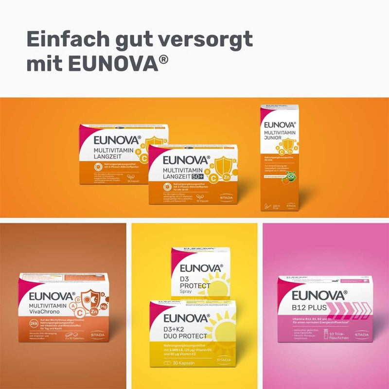 Eunova VivaChrono Multivitamin Tablets 2X30 pcs - NewNest Australia