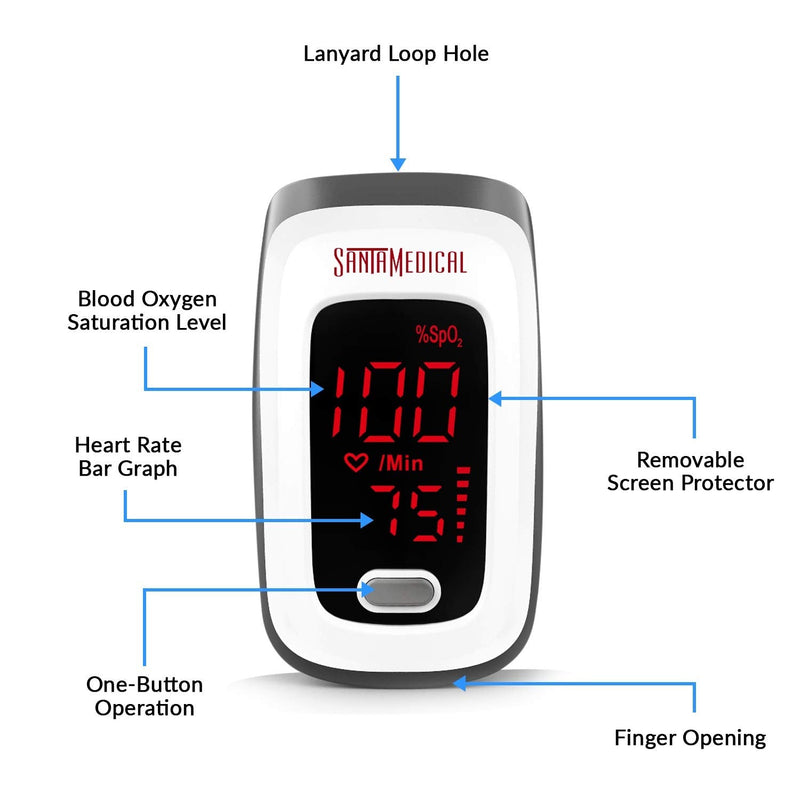 Fingertip Pulse Oximeter, Blood Oxygen Saturation Monitor (SpO2) with Pulse Rate Measurements and Pulse Bar Graph, Portable Digital Reading LED Display, Batteries and Carry Case Included - NewNest Australia