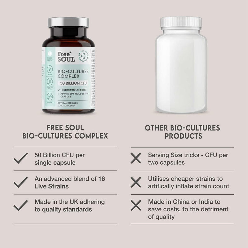 Super Strength 50 Billion CFU Advanced Pro Bio Cultures Complex with 16 Live Strains | Advanced Single Capsule Serving | Multi Strain Formula | Vegan Digestive Enzyme Supplement | UK Made - Free Soul - NewNest Australia