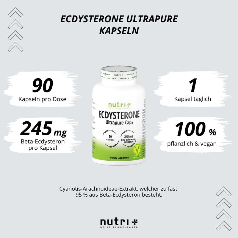 Ecdysterone Capsules High Dose + Vegan - 245 Mg Per Capsule - 95% Beta-Ecdysterone - Cyanotis Arachnoideae Extract (Better Than Spinach) - 90 Capsules - Fitness & Bodybuilding - NewNest Australia