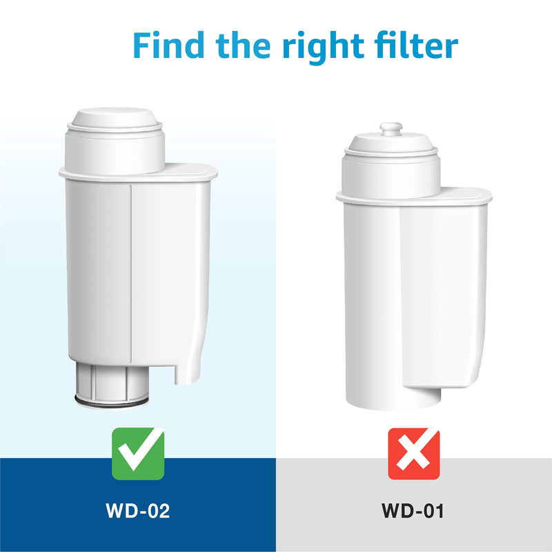 Waterdrop TÜV SÜD Certified Coffee Filter, Compatible with Intenza+ Philips CA6702/00, NOT Fits AquaClean (2) - NewNest Australia