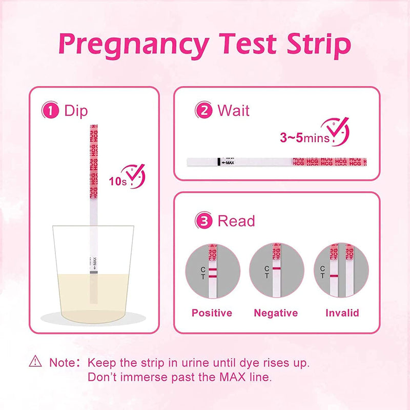 Wondfo Ovulation Test x 50 Pregnancy Test x 20 Ultra Early Test Sensitivity of 10 mIU/ml Pregnancy Test Strips Quick Detection OPK Pack of 70 (Pack of 1) - NewNest Australia