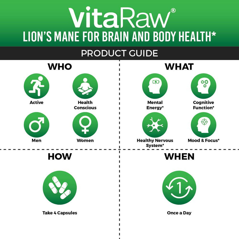 Organic Lions Mane Mushroom Capsules - (2400mg - Powerful Nootropic) Brain Booster Memory & Energy Pills | Nootropics Brain Support Supplement for Focus & Clarity | Pure Lion's Mane Mushroom Extract - NewNest Australia