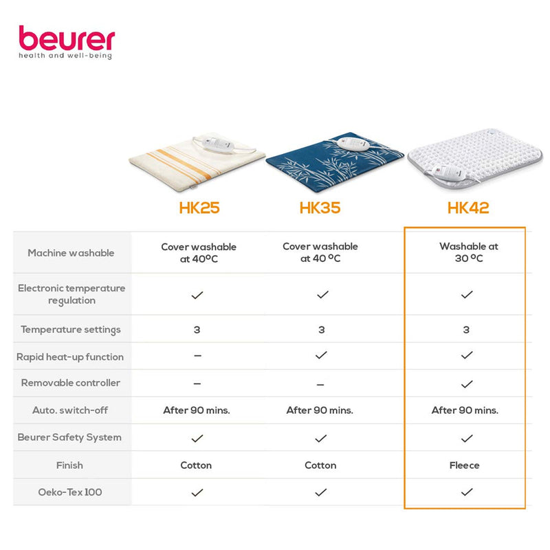 Beurer HK42UK Super-Cosy Heat Pad | Luxury soft fleece surface | Rapid warm-up function | 3 electronically regulated temperature settings | Machine-washable | Automatic switch-off - NewNest Australia