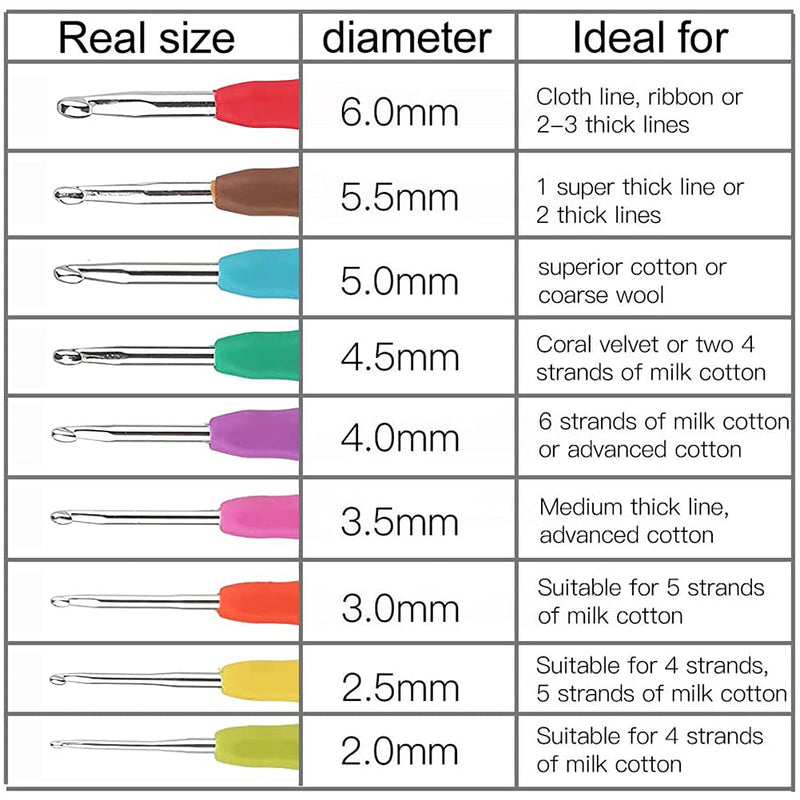 72 Pcs Crochet Hooks Set, Crochet Hooks Kit Plus Large Eye Blunt Needles Ergonomic Yarn Knitting Needles Marking Clips Tools Set with Crochet Needle Accessories - NewNest Australia