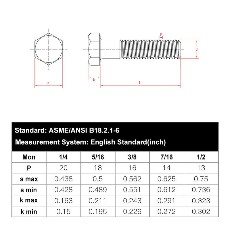 1/2-13 x 1-1/2" (1/4" to 5" Available) Hex Head Cap Bolts Screws, 304 Stainless Steel 18-8 Hexagon Head Bolts, Coarse Thread UNC, Full Thread, Pack of 6 1/2-13 x 1-1/2" (6 PCS) - NewNest Australia
