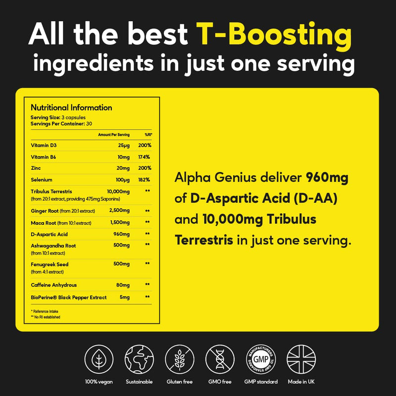 JustFloow Alpha Genius® Testosterone Booster for Men | Natural Testo Supplement | 12 High Strength Ingredients - Tribulus Terrestris, D-Aspartic Acid, Maca Roots | Support Recovery & Muscle Function - NewNest Australia