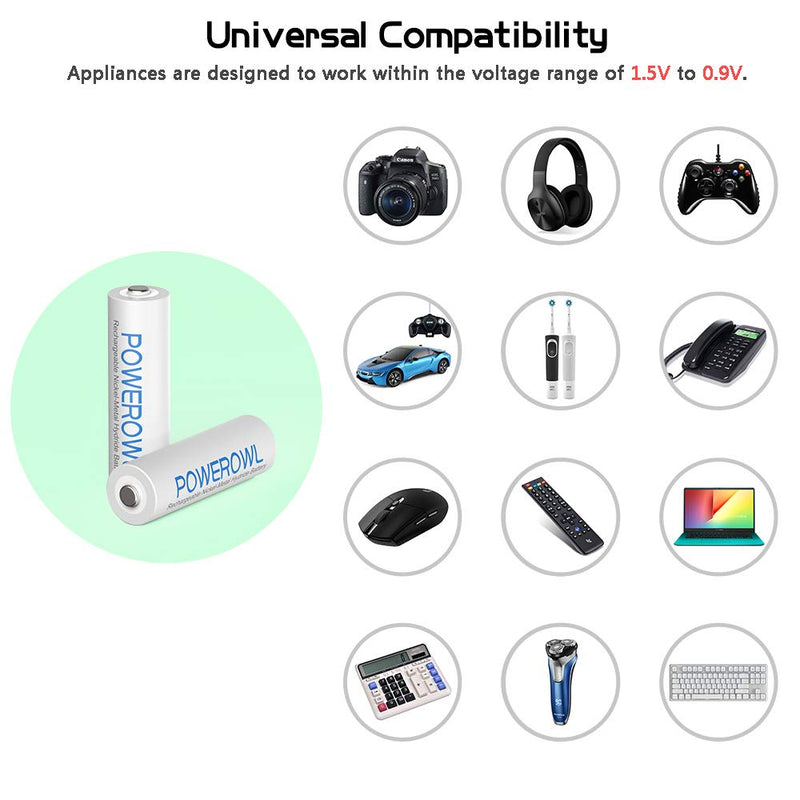 Rechargeable AAA Batteries with Charger, Advanced Individual Cell Battery Charger, High Capacity Low Self Discharge Ni-MH Triple A Batteries -Qty8 8pack - NewNest Australia