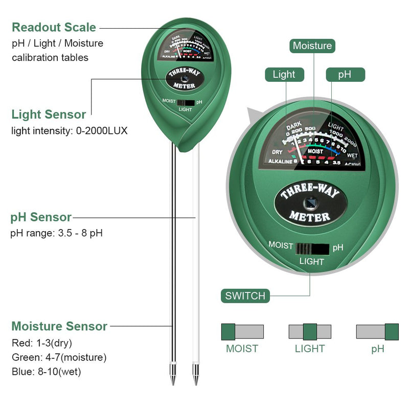 Sonkir MS01 Soil pH Meter, 3-in-1 Soil Moisture/Light/pH Tester Gardening Tool Kits for Garden, Lawn, Farm, Green - NewNest Australia