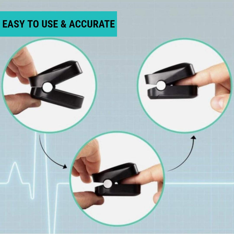 2021 Finger Pulse Oximeter for Home use UK CE Approved IMDK Certified Fingertip Blood Oxygen Saturation Monitor with Fast Readings and LED Screen for Adults and Children - NewNest Australia