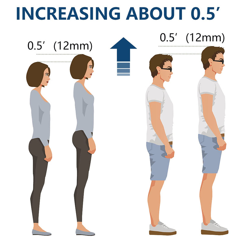 PrettSole Gel Heel Lifts, 1/2 Inch Height Increase Insoles for Leg Length Discrepancy - Large Shoe Lifts for Men, Shoe Inserts Comfort Half Foot Pads for Heel Pain - 1 Pair Large-1/2'(12mm) - NewNest Australia