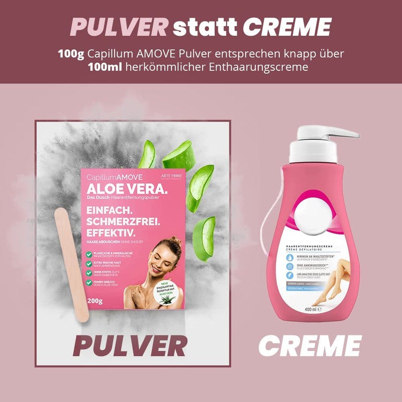 Capillum Amove Aloe Vera 300 G Premium Hair Removal Cream Intimate Area Women - Gentle Hair Removal Powder Women Painless Shower Intimate Hair Removal Cream Women Without Additives With Neutral Odour - NewNest Australia