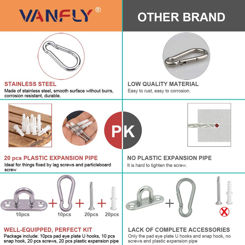 NewNest Australia - VANFLY 10 Pcs Stainless Steel 1.8 inch Pad Eye Plate U Hooks + 10pcs Stainless Steel Snap Hook, Marine Hardware Staple Hook Loop with Screws, Plastic Expansion Pipe 