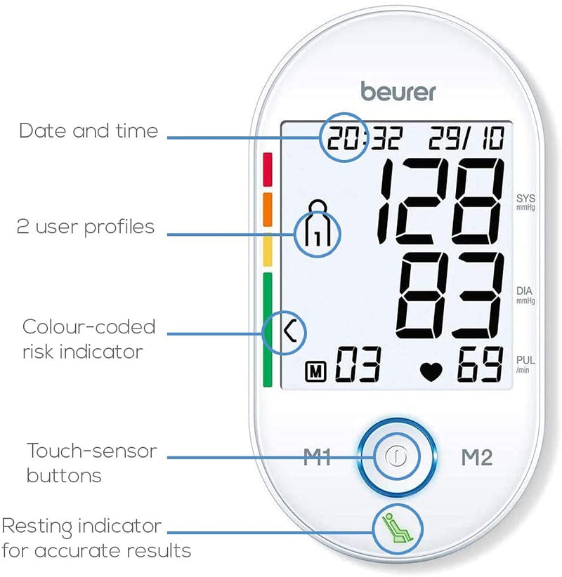 Beurer BM 55 upper arm blood pressure monitor with patented rest indicator for accurate measurement results, with USB interface, risk indicator, arrhythmia detection, for upper arm circumferences of 22-42 cm - NewNest Australia