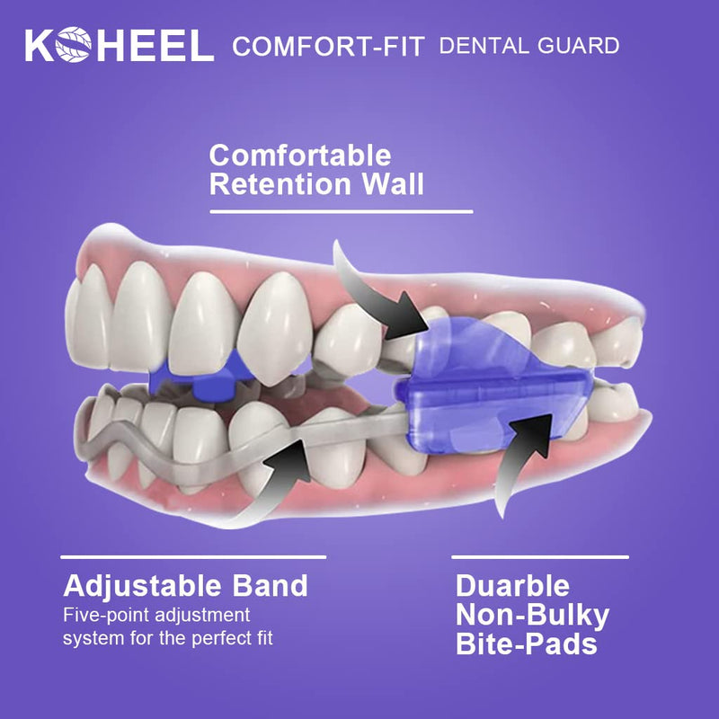 KOHEEL Adjustable Bite Splint for Bruxism, Teeth Grinding Splint Instant Portable Bite Splint 2 Pack (Moderate for Moderate Teeth Grinding) - NewNest Australia