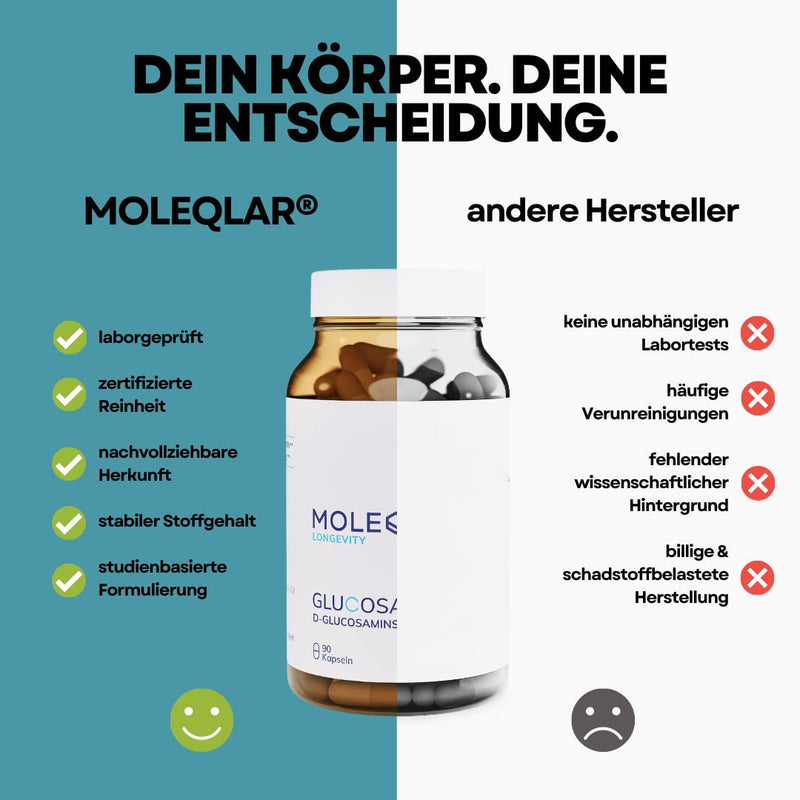 Moleqlar Glucosamine Capsules High Dose 850 Mg Per Serving Storage Pack With 90 Vegan Premium Capsules Pure Bioavailable Glucosamine Sulphate Laboratory Tested In Germany Gluten-Free & Vegan - NewNest Australia