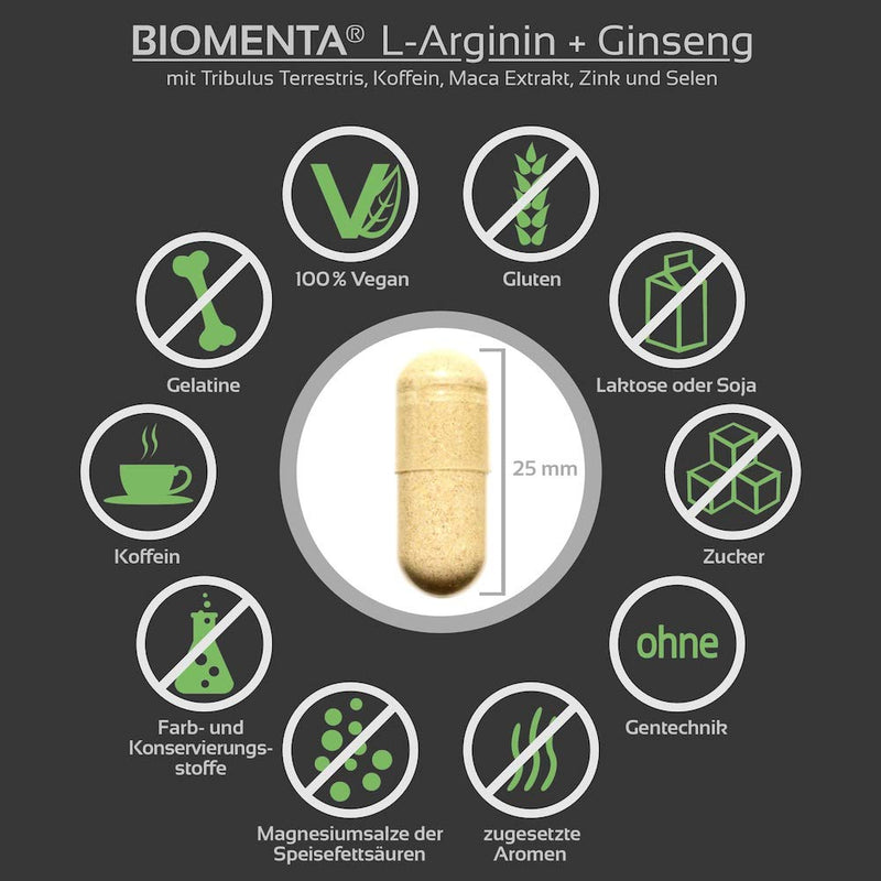 BIOMENTA Arginine + Ginseng - Vegan - with L-Arginine, Ginseng, Maca, Tribulus Terrestris, Caffeine, Zinc, Selenium - 180 L-Arginine Ginseng Capsules High Dose - 2 Month Treatment - NewNest Australia