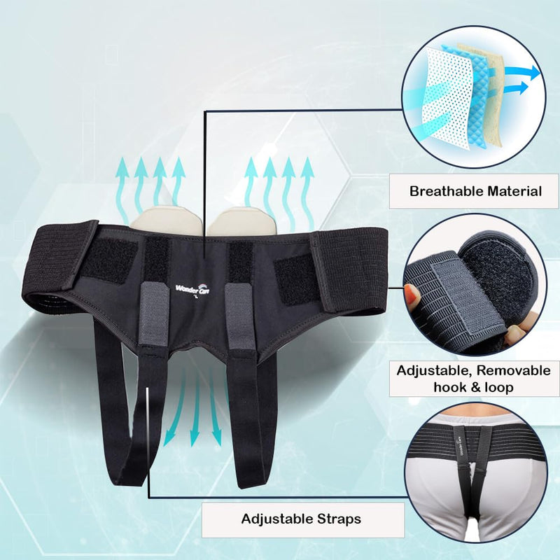 Wonder Care Black Hernia Belt for Men Hernia Truss Brace Large - NewNest Australia