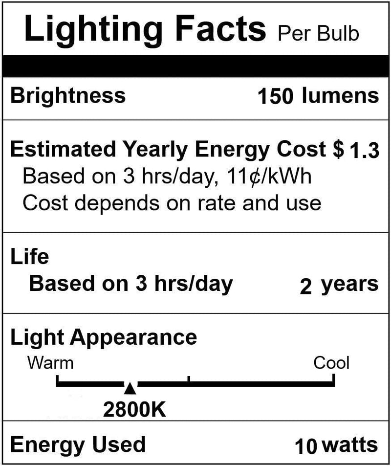 G4 Bulb, 10 Pack Halogen G4 12V 10W with G4 Bi-pin Base, High Output G4 Light Bulb 12V 150LM 3000Hrs Long Lifetime, G4 Dimmable, CRI100 & 2800K Warm White, G4 Halogen Bulb 10W for Cabinet Light Bulbs 10.0 Watts - NewNest Australia