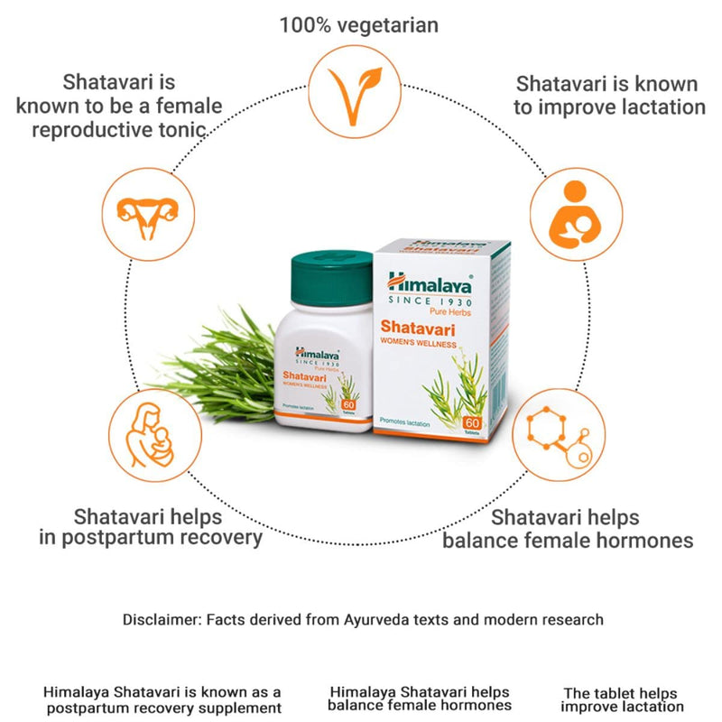 Himalaya Herbals (Shatavari) Herbal Food Supplement | Support Women at The End of Menses and Hormonal Function, Supports Health of Female Reproductive System, Reduce Discomfort - 60 Capsules - NewNest Australia