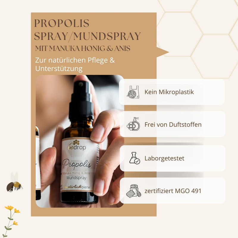 Bedrop Propolis Throat Spray With Manuka Honey & Anise, Spray With Real Manuka Honey - 30Ml Manuka Spray With Real Manuka Honey - Beekeeper Quality 30 Ml (Pack Of 1) - NewNest Australia