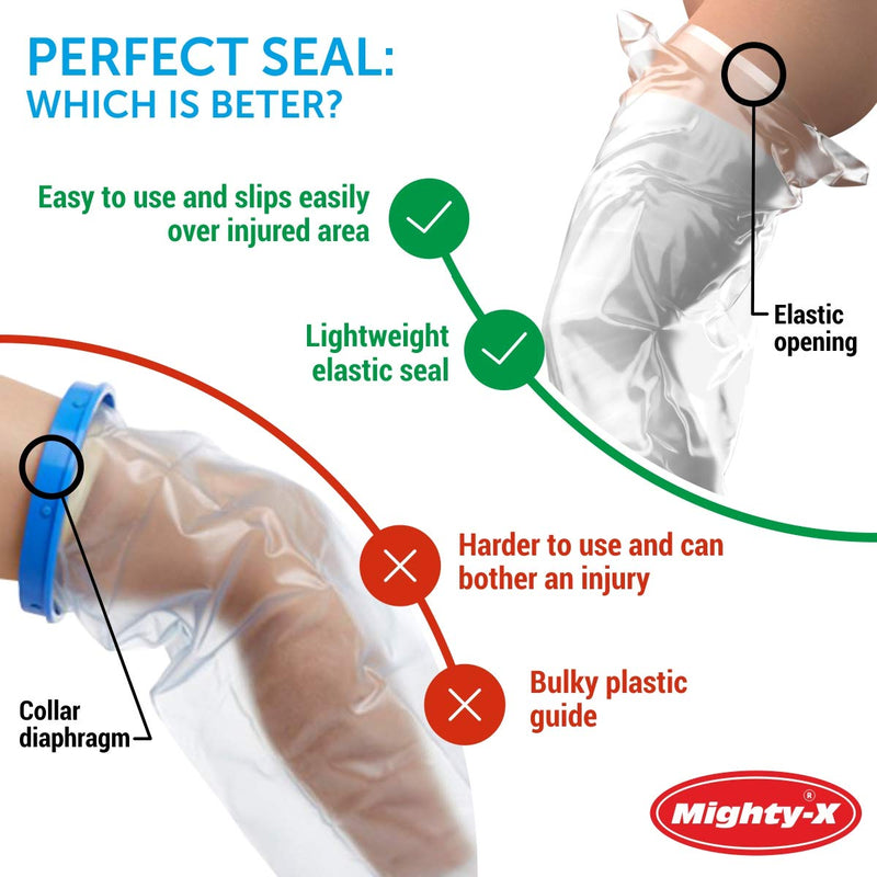 Waterproof Leg Cover for Shower - 【100% Watertight Seal】 - Reusable Full Leg Cast Cover for Shower Adult Knee, Ankle, Foot - 2pk - Easy to use - NewNest Australia