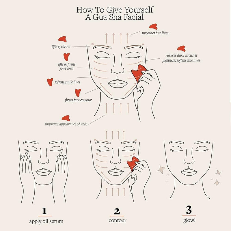 Ditind Gua Sha, Jade Stone Gua Sha Massage Tool, Guasha Tool for Face and Body Skin Massage. Gua Sha Set for Toxins Prevents Wrinkles for SPA Acupuncture, Therapy Trigger Point Treatment. Green - NewNest Australia