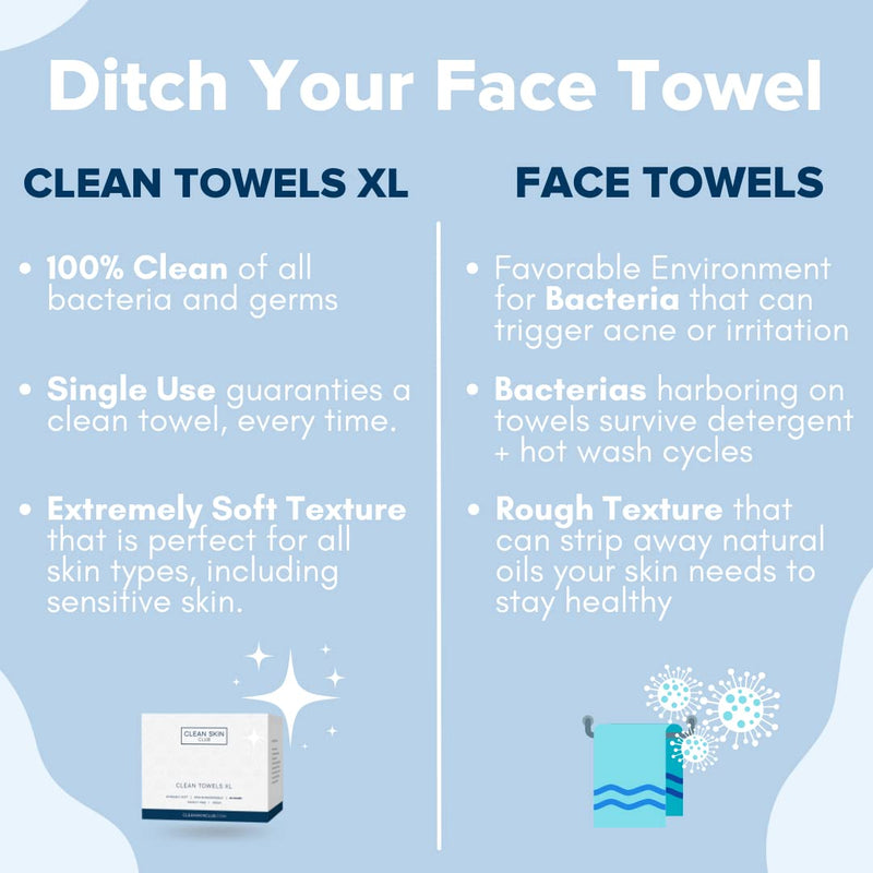 Clean Skin Club Clean Towels XL | World's 1ST Biodegradable Face Towel | Disposable Makeup Removing Wipes | Dermatology Tested & Approved | Cruelty Free | For Sensitive Skin (100 Count (Save 10%)) 100 Count (Save 10%) - NewNest Australia
